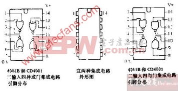 集成電路的外形、引腳分布與電路圖解析
