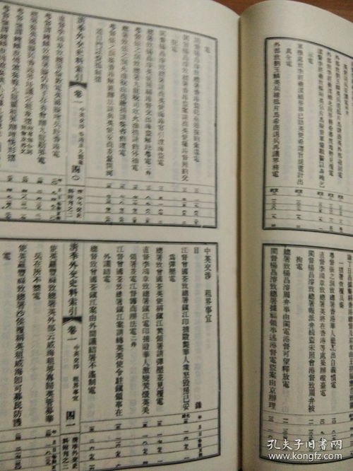 清季外交史料的稀世珍本 僅發行800套的歷史文獻
